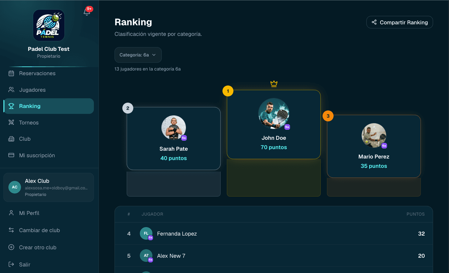 Ranking real de MiPadelClub con podio de jugadores, clasificación por categoría y puntos